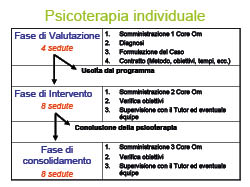 Figura2